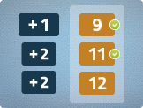 Serial Addition Master